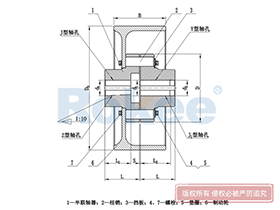 LXZ/HLL Flexible Pin Coupling,Bush Coupling Exploded View