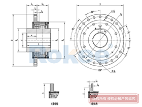 DC Drum Coupling,Barrel Coupling Exploded View