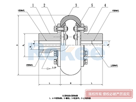 LLB Elastic Tyre Coupling,Tire Coupling Function