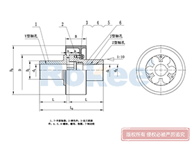 LMZ-I/MLL-I Plum-shaped Flexible Coupling,Jaw Coupling Function