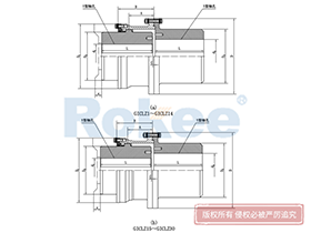 GICLZ Drum Gear Coupling,Teeth Couplings Function